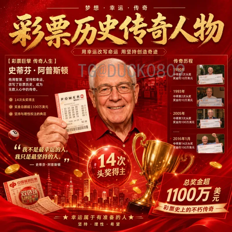 亚马尔世界杯足球赛球员：卡塔尔世界杯众星闪耀，谁是最佳表现者？